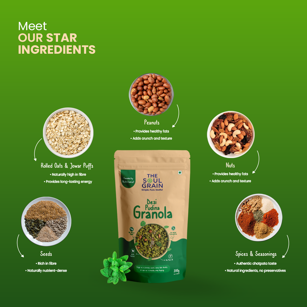 Savoury Granola Desi Pudina