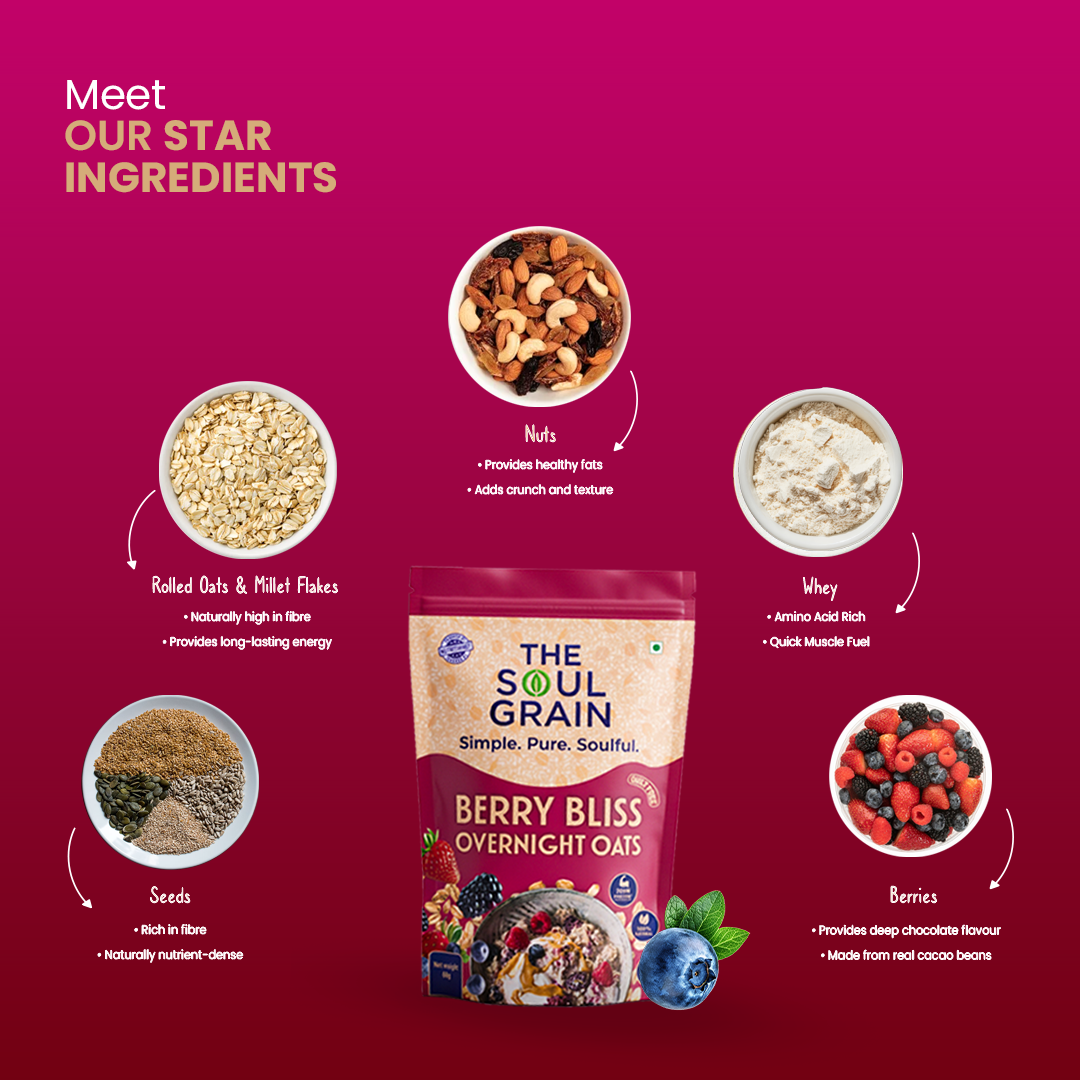 Overnight Oats Berry Bliss