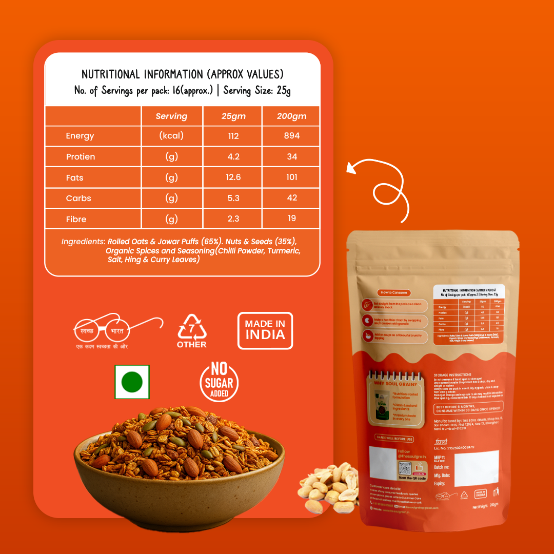 Savoury Granola Chatpata