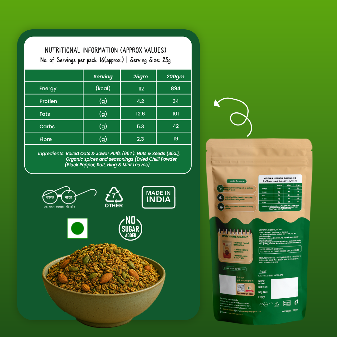 Savoury Granola Desi Pudina