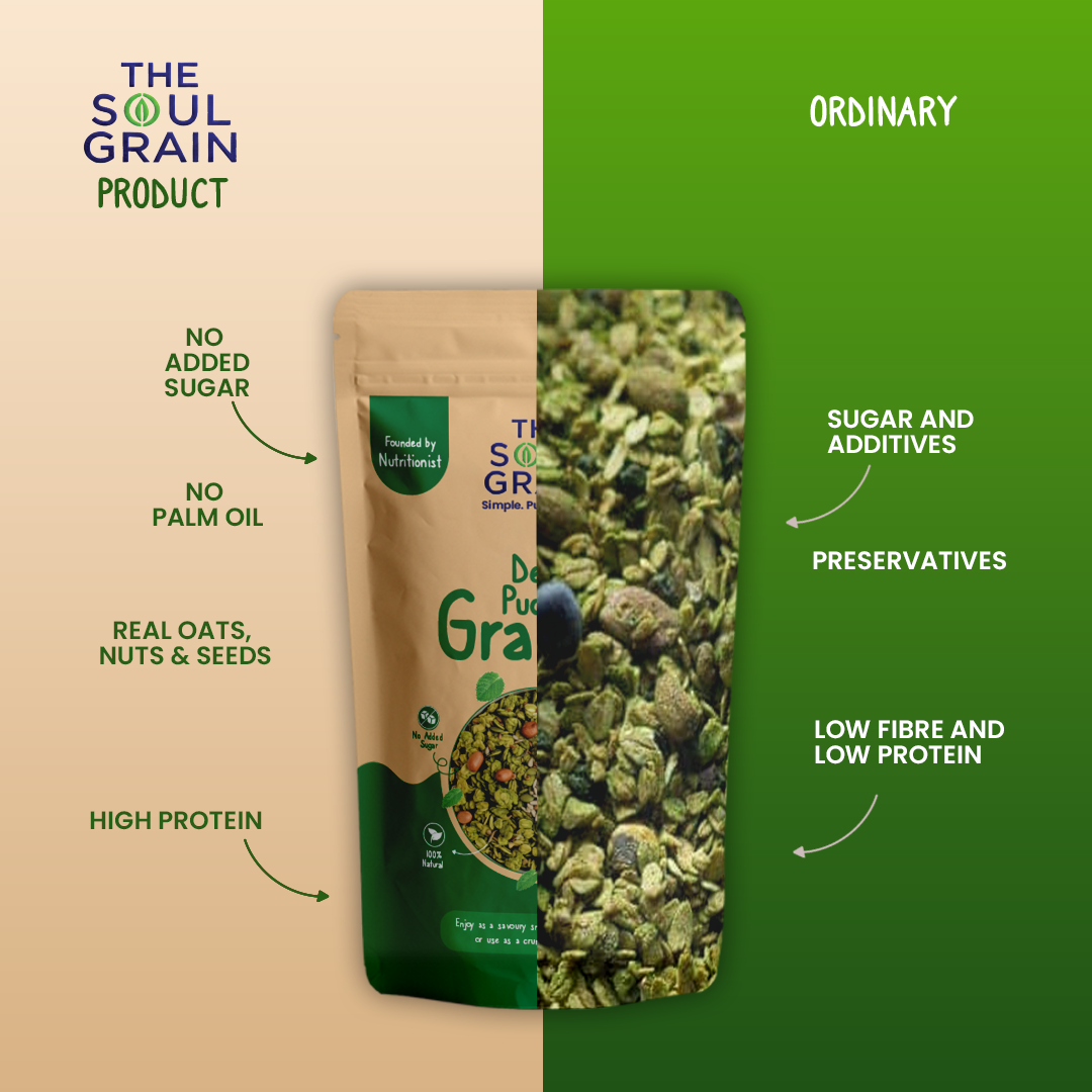 Savoury Granola Desi Pudina