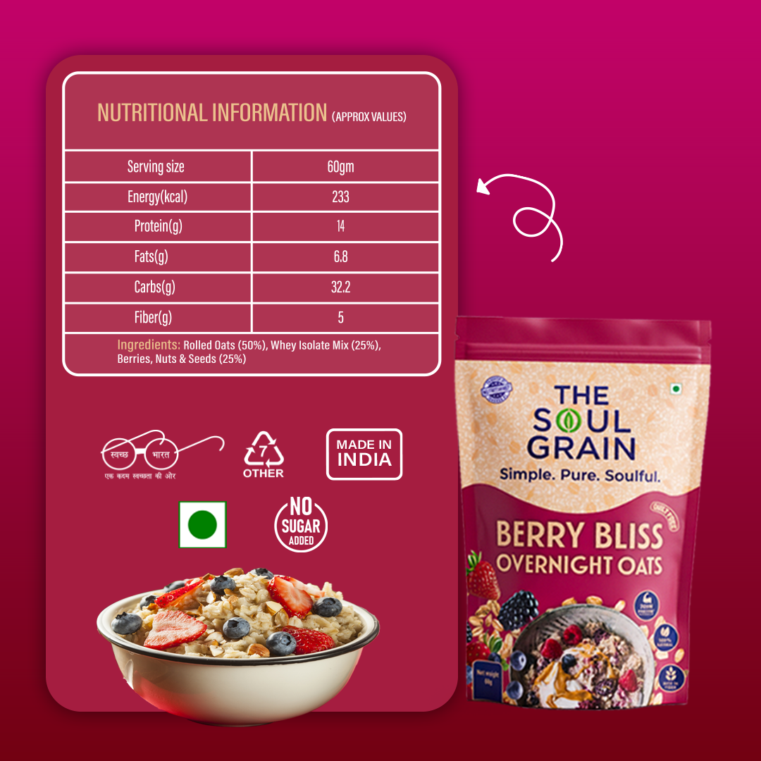 Overnight Oats Berry Bliss