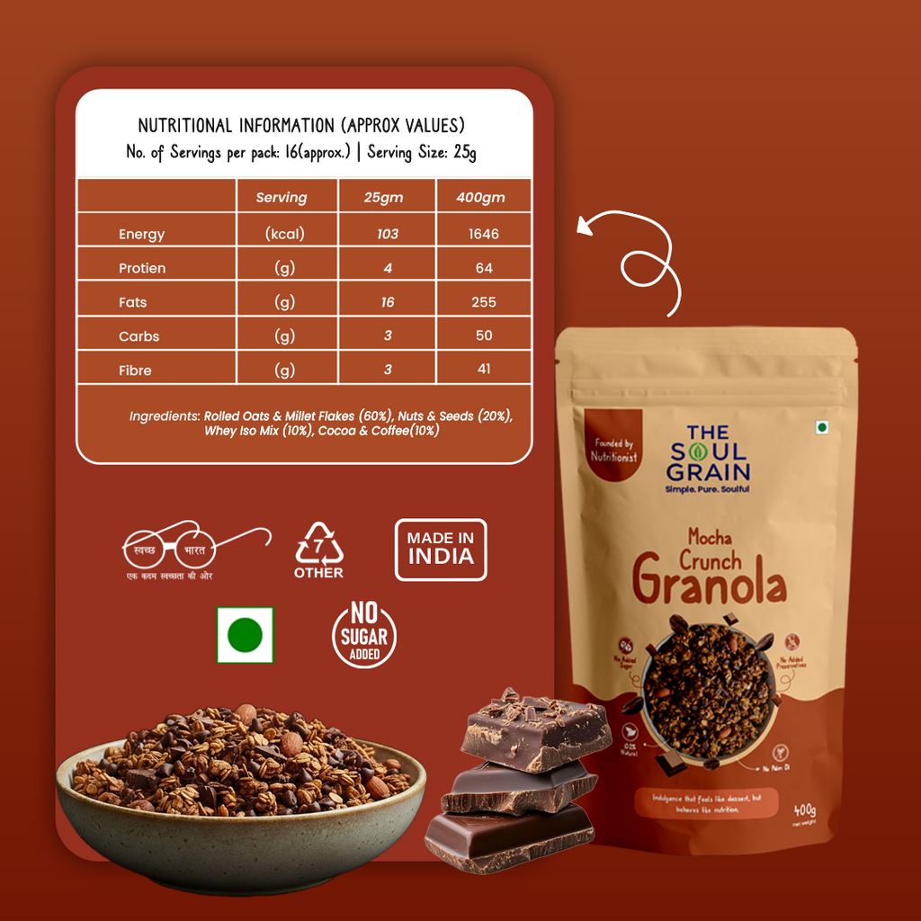 Mocha Crunch (400g)